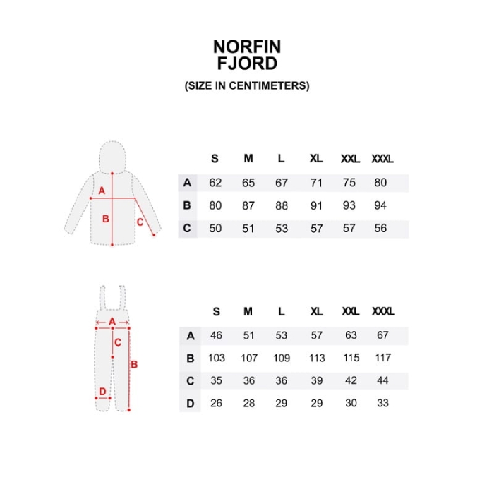 /environment/cache/images/productGfx_147071_700_700/Kombinezon-Norfin-Winter-Suit-Fjordd.jpg