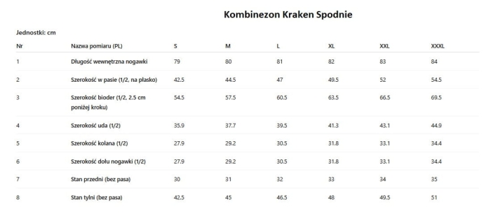 /environment/cache/images/productGfx_147821_700_700/Rozmairowka-Kombinezon-Kraken-Spodnie-.jpg