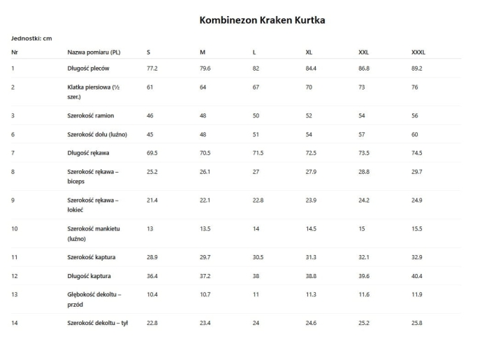 /environment/cache/images/productGfx_147830_700_700/Rozmairowka-Kombinezon-Kraken-Kurtka.jpg