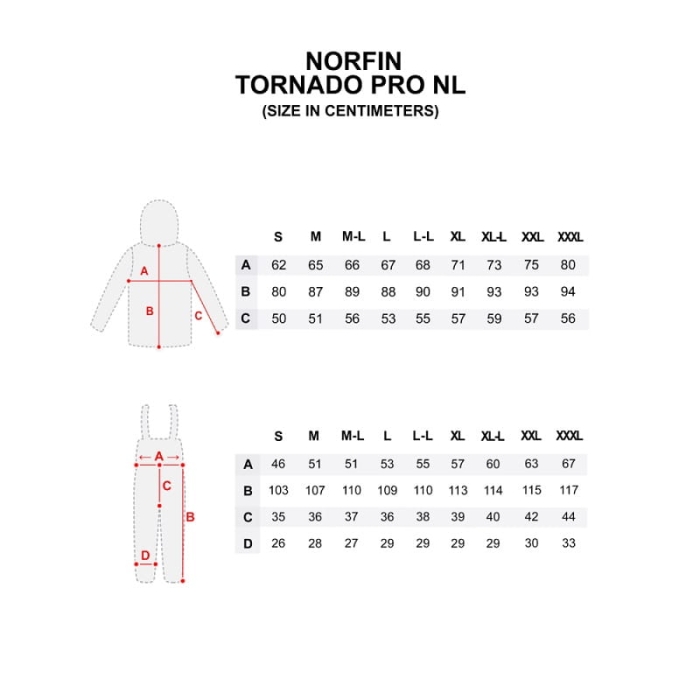 /environment/cache/images/productGfx_148851_700_700/Kombinezon-Norfin-Winter-Suit-Tornado-Pro-Magnet10.jpg